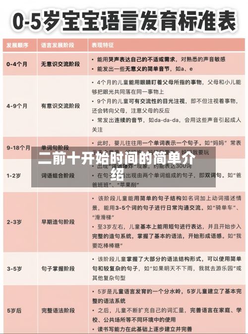 二前十开始时间的简单介绍-第3张图片