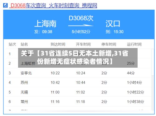关于【31省连续5日无本土新增,31省份新增无症状感染者情况】