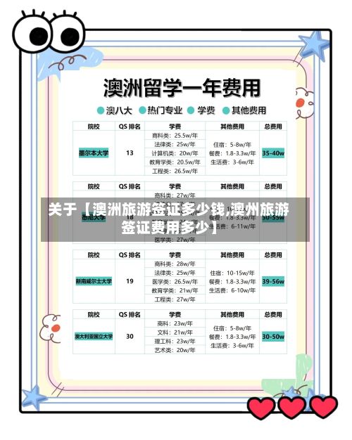 关于【澳洲旅游签证多少钱,澳州旅游签证费用多少】