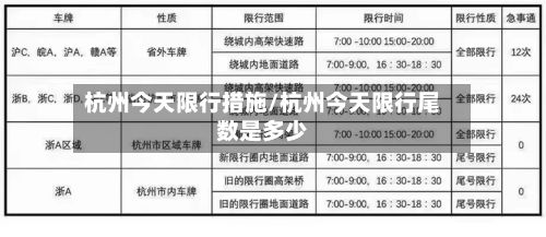 杭州今天限行措施/杭州今天限行尾数是多少-第3张图片