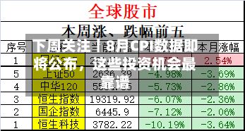 下周关注丨8月CPI数据即将公布,这些投资机会最靠谱