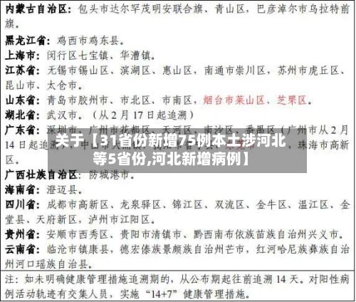 关于【31省份新增75例本土涉河北等5省份,河北新增病例】-第2张图片