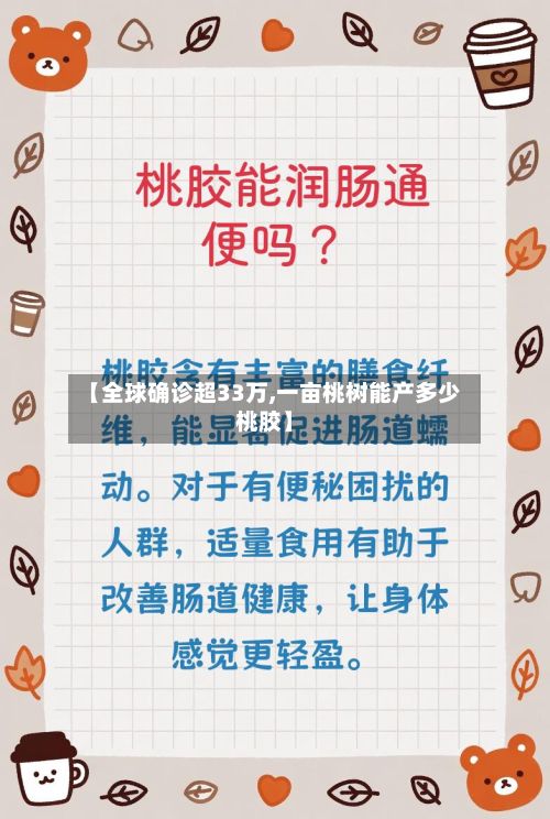 【全球确诊超33万,一亩桃树能产多少桃胶】-第2张图片