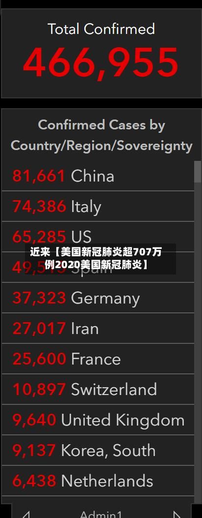 近来【美国新冠肺炎超707万例2020美国新冠肺炎】