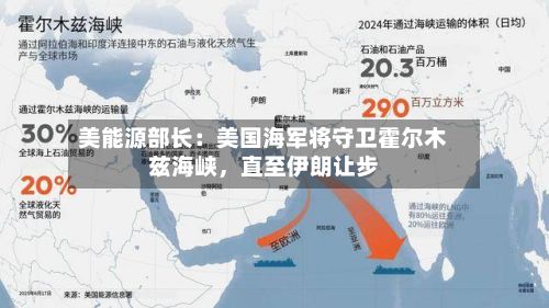美能源部长：美国海军将守卫霍尔木兹海峡	，直至伊朗让步-第2张图片