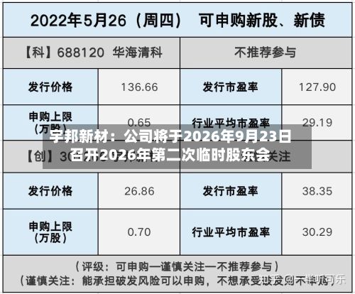 宇邦新材：公司将于2026年9月23日召开2026年第二次临时股东会