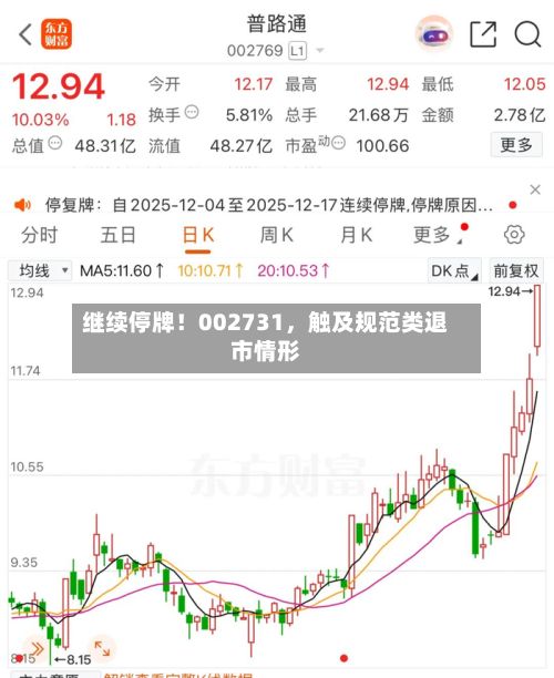继续停牌！002731，触及规范类退市情形-第3张图片