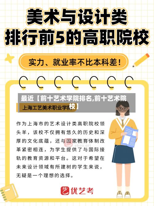 最近【前十艺术学院排名,前十艺术院校】