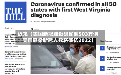近来【美国新冠肺炎确诊超503万例美国感染新冠人数将破亿2022】