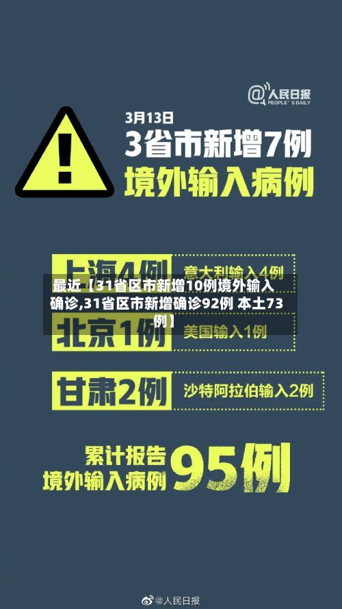 最近【31省区市新增10例境外输入确诊,31省区市新增确诊92例 本土73例】-第3张图片