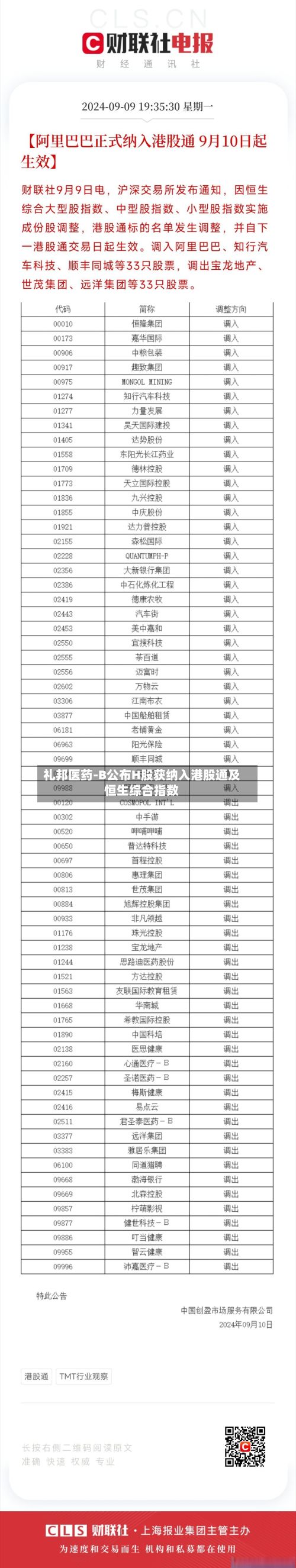 礼邦医药-B公布H股获纳入港股通及恒生综合指数-第1张图片