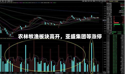 农林牧渔板块高开，亚盛集团等涨停-第2张图片
