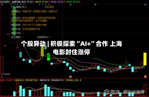 个股异动 | 积极探索“AI+”合作 上海电影封住涨停-第3张图片