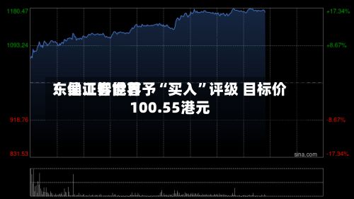 东吴证券世界：仙工智能首予“买入	”评级 目标价100.55港元-第1张图片