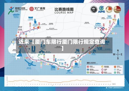 近来【厦门车限行厦门限行规定查询】