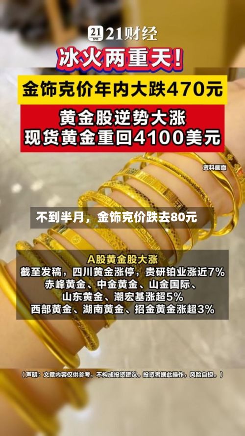不到半月，金饰克价跌去80元-第3张图片