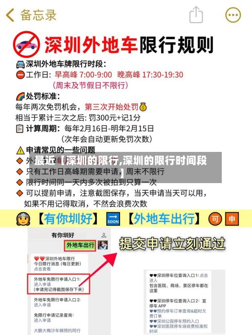 最近【深圳的限行,深圳的限行时间段】-第2张图片