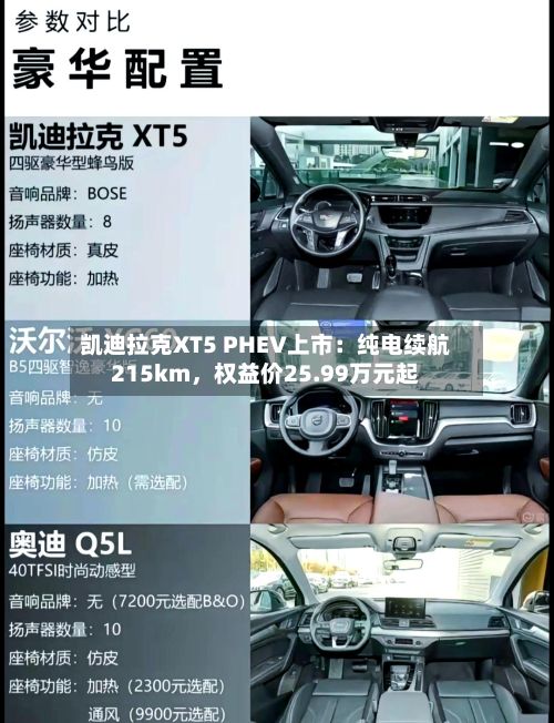 凯迪拉克XT5 PHEV上市：纯电续航215km，权益价25.99万元起-第3张图片