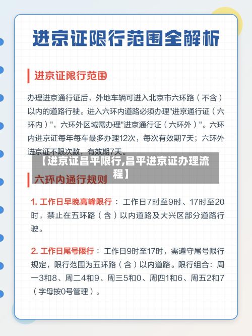 【进京证昌平限行,昌平进京证办理流程】