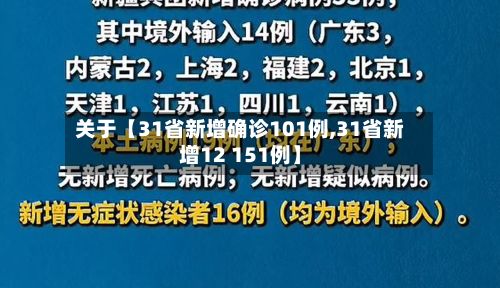 关于【31省新增确诊101例,31省新增12 151例】