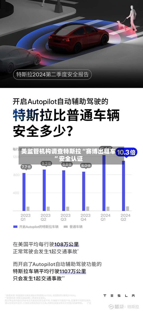 美监管机构调查特斯拉“赛博出租车	”安全认证-第3张图片