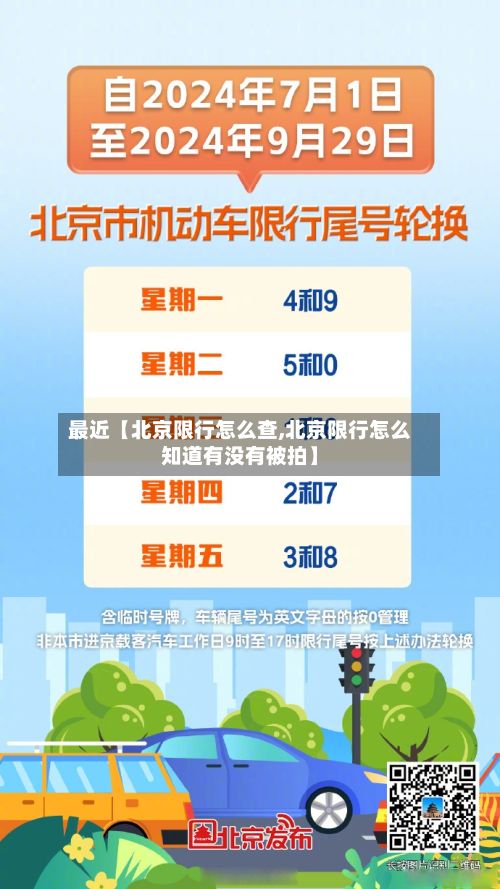 最近【北京限行怎么查,北京限行怎么知道有没有被拍】