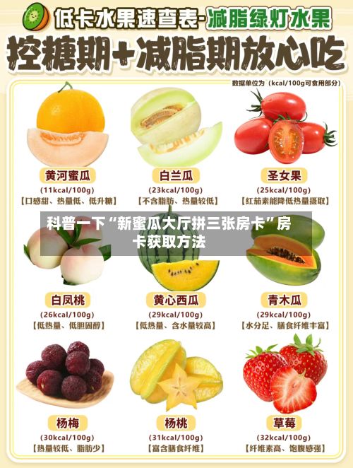 科普一下“新蜜瓜大厅拼三张房卡”房卡获取方法-第2张图片