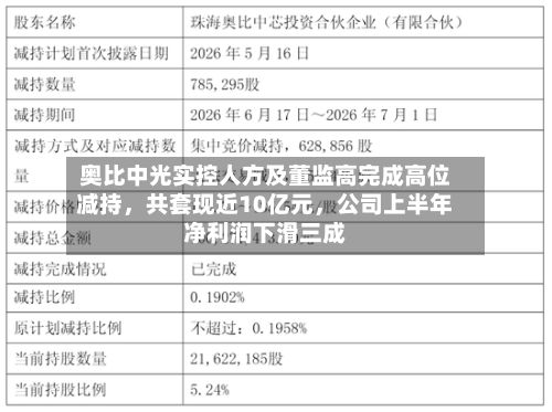 奥比中光实控人方及董监高完成高位减持，共套现近10亿元，公司上半年净利润下滑三成