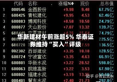 华新建材午前涨超5% 华泰证券维持“买入”评级-第2张图片