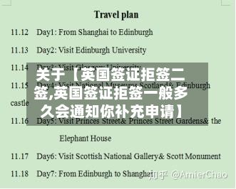 关于【英国签证拒签二签,英国签证拒签一般多久会通知你补充申请】-第3张图片