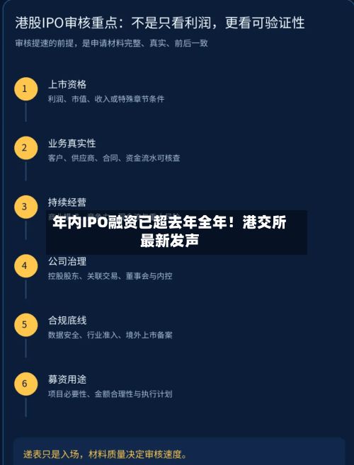 年内IPO融资已超去年全年!港交所最新发声
