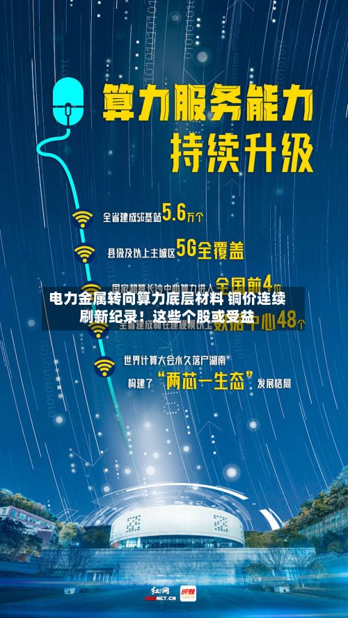 电力金属转向算力底层材料 铜价连续刷新纪录！这些个股或受益