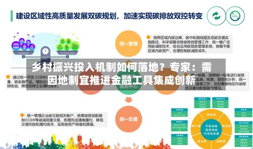 乡村振兴投入机制如何落地?专家:需因地制宜推进金融工具集成创新