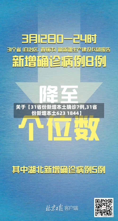 关于【31省份新增本土确诊7例,31省份新增本土623 1844】