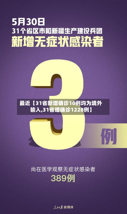 最近【31省新增确诊10例均为境外输入,31省增确诊1228例】-第3张图片