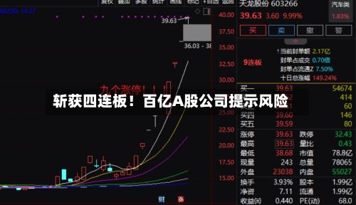 斩获四连板！百亿A股公司提示风险