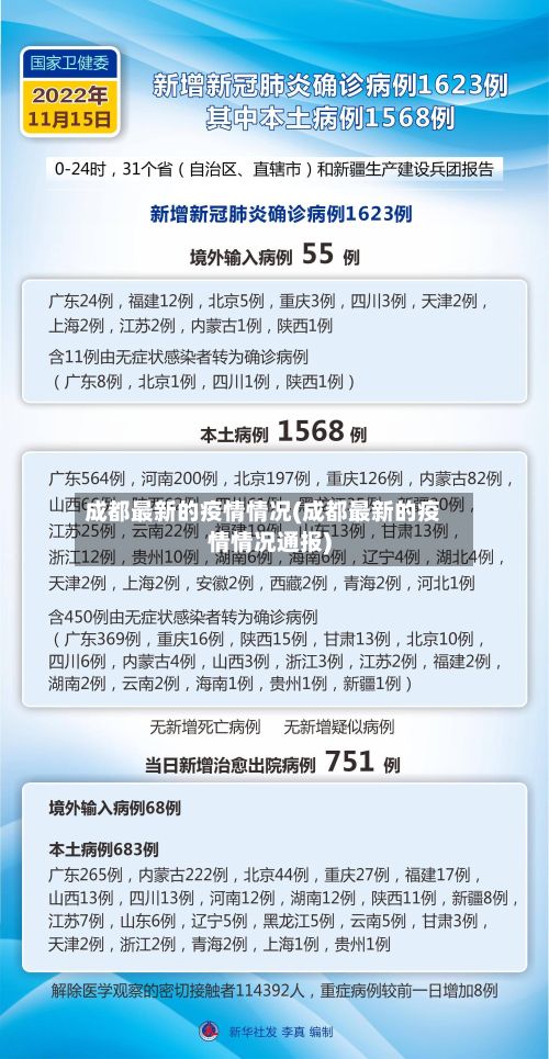 成都最新的疫情情况(成都最新的疫情情况通报)-第2张图片