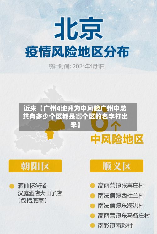 近来【广州4地升为中风险广州中总共有多少个区都是哪个区的名字打出来】-第2张图片