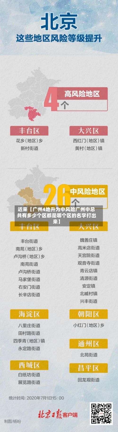 近来【广州4地升为中风险广州中总共有多少个区都是哪个区的名字打出来】