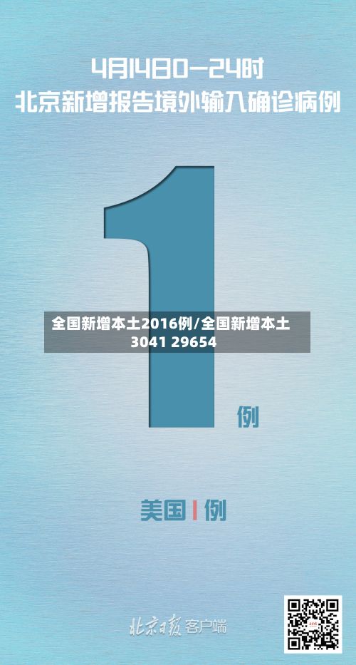 全国新增本土2016例/全国新增本土3041 29654
