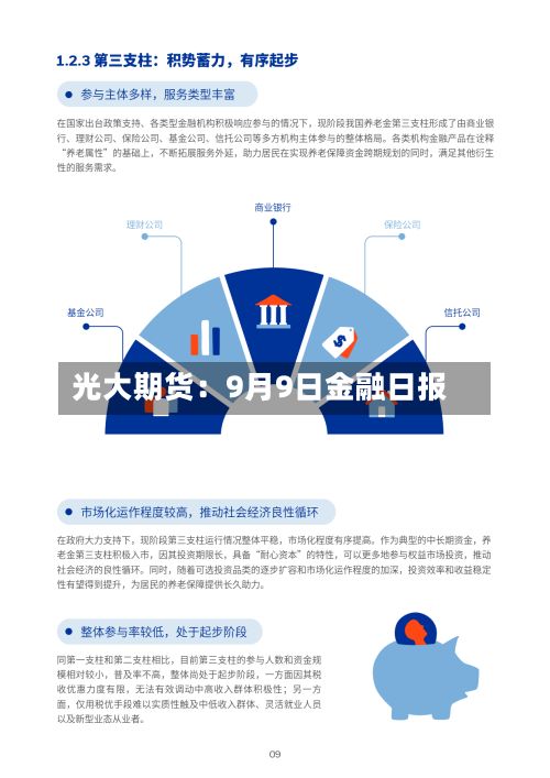 光大期货:9月9日金融日报-第1张图片
