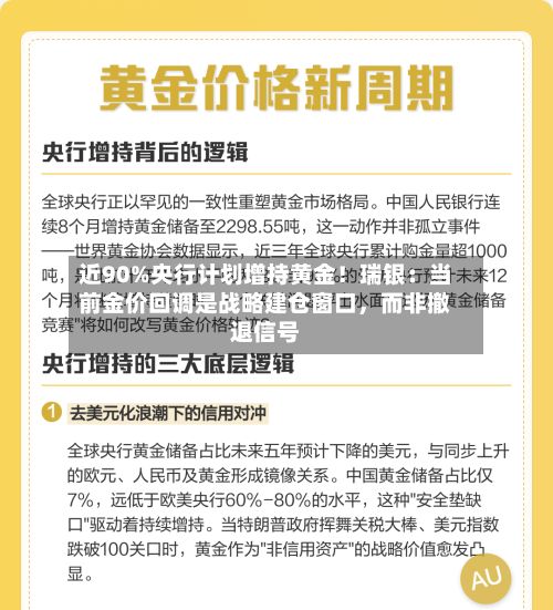 近90%央行计划增持黄金！瑞银：当前金价回调是战略建仓窗口，而非撤退信号-第2张图片