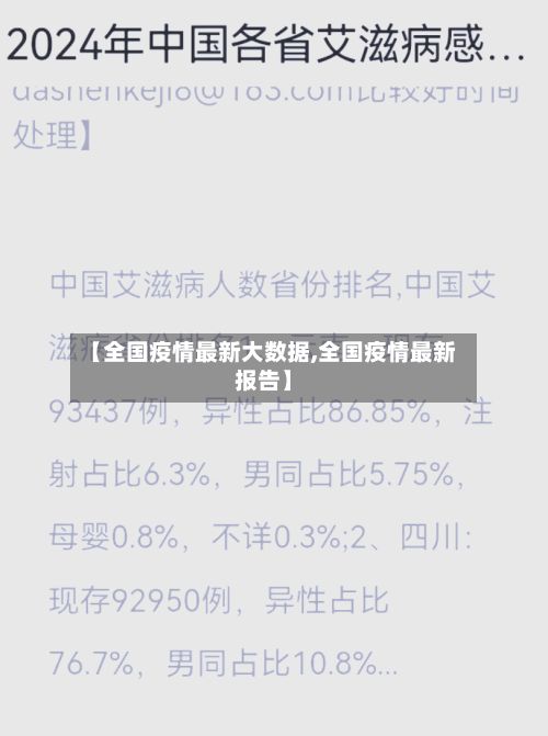 【全国疫情最新大数据,全国疫情最新报告】-第3张图片