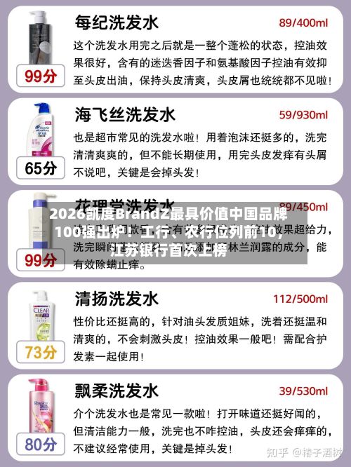 2026凯度BrandZ最具价值中国品牌100强出炉！工行、农行位列前10，江苏银行首次上榜-第2张图片