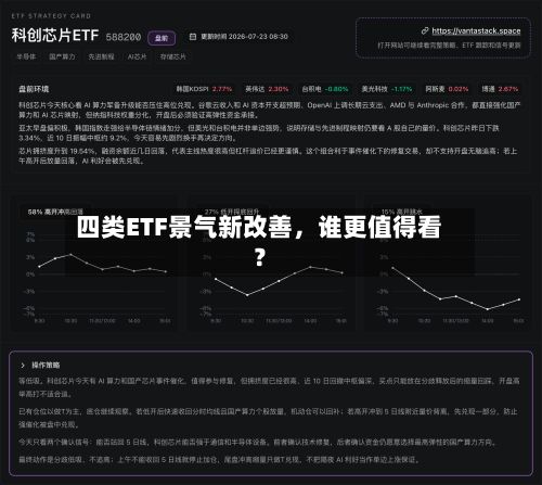 四类ETF景气新改善，谁更值得看？-第2张图片