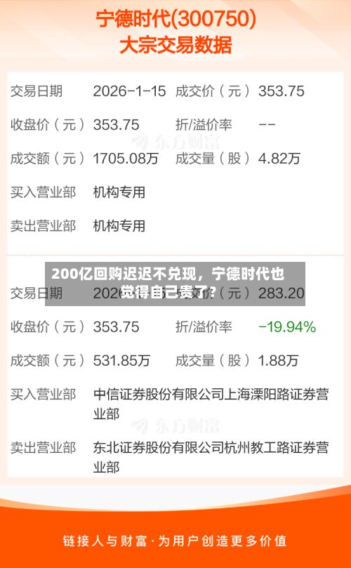 200亿回购迟迟不兑现，宁德时代也觉得自己贵了？-第2张图片
