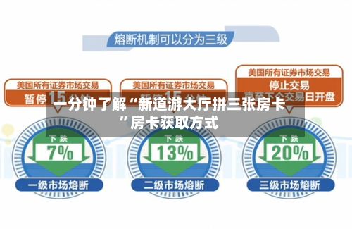 一分钟了解“新道游大厅拼三张房卡”房卡获取方式