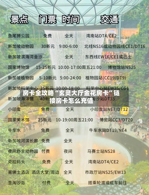 房卡全攻略“玄灵大厅金花房卡”链接房卡怎么充值-第3张图片