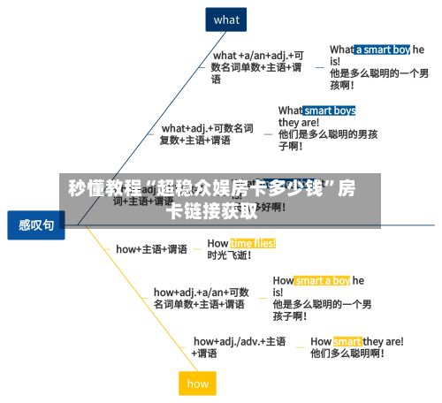 秒懂教程“超稳众娱房卡多少钱”房卡链接获取-第3张图片