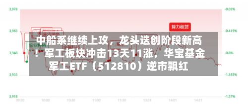 中船系继续上攻	，龙头迭创阶段新高！军工板块冲击13天11涨，华宝基金军工ETF（512810）逆市飘红-第2张图片